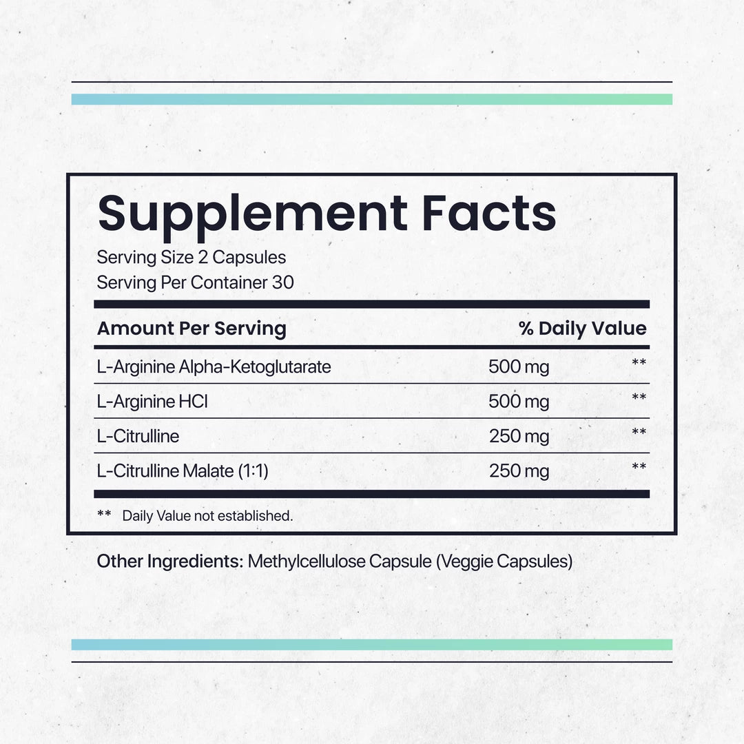 Nitric Oxide Flow